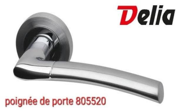 Riv bloc 805520 GT DELIA